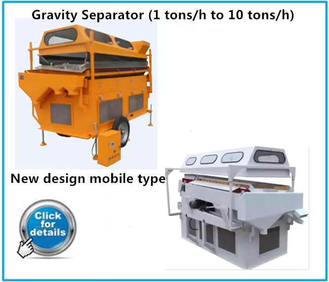 Movable Seed Grain Bean Cleaning Equipment